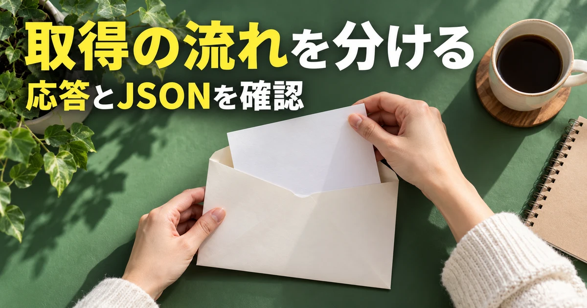 応答と内容の確認を分けて考える説明用生成画像