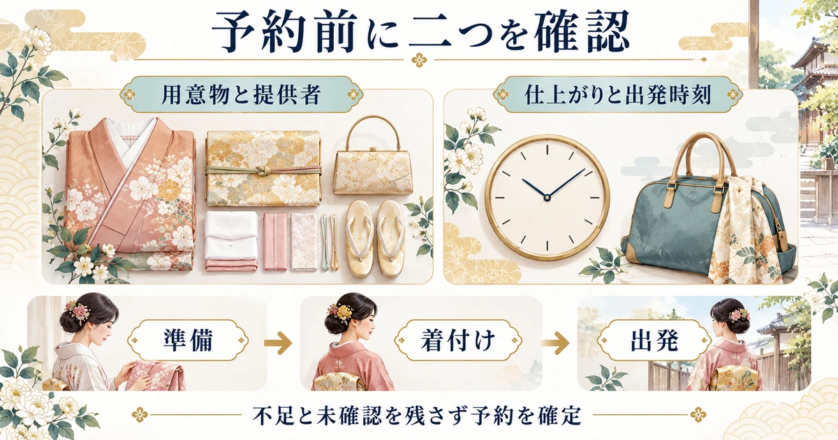 着物と帯と小物の提供者、当日の連絡先、仕上がりと出発の時刻を事前に確認する