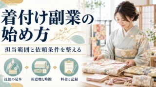 着付け副業で担当範囲と依頼条件を整え、技能の見本・用意物と時間・料金と記録を確認するイメージ