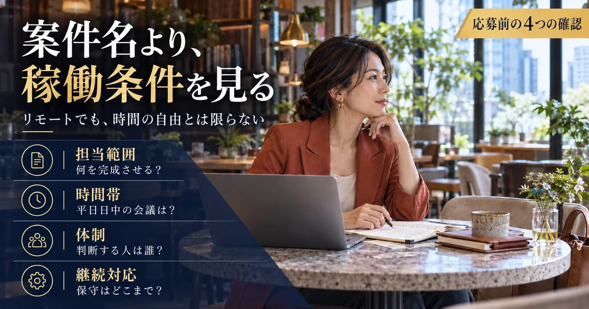 案件に応募する前の担当範囲、時間帯、判断する人、継続対応の4項目を示す生成画像