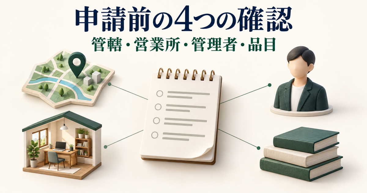 管轄、営業所、管理者、取扱品目を一枚に整理する概念図
