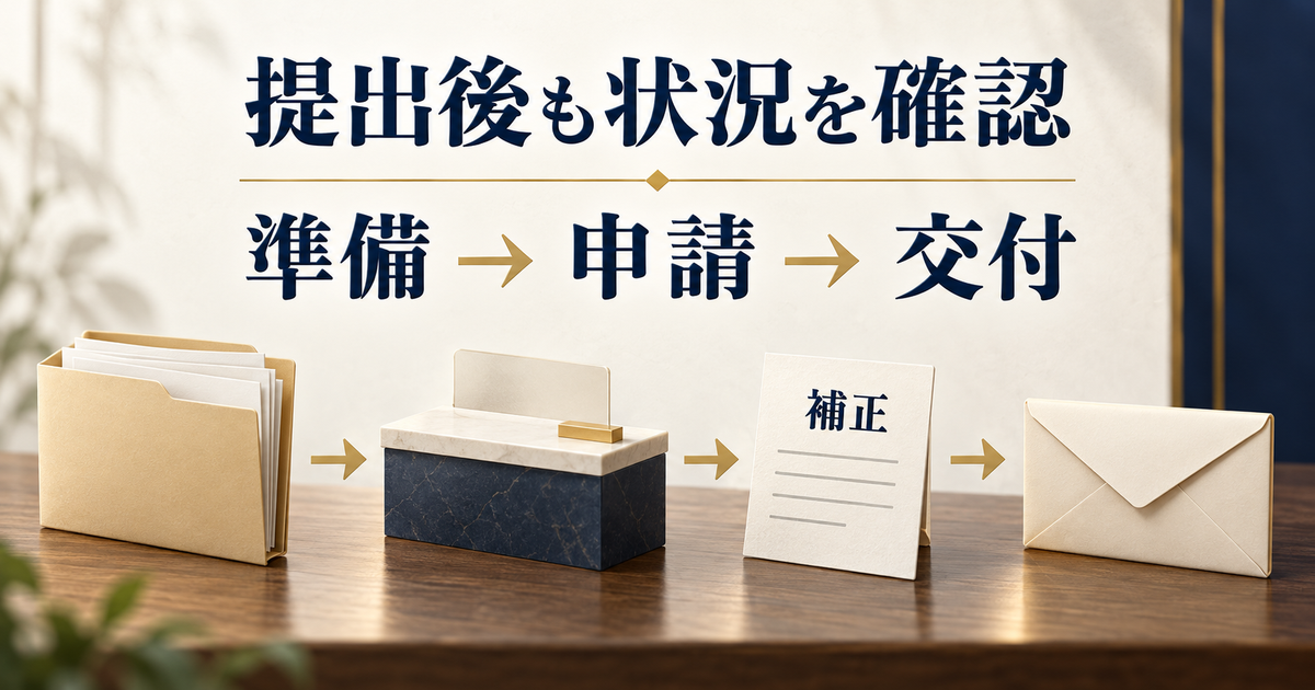 書類準備、申請、補正確認、交付を分けて管理するタイムライン
