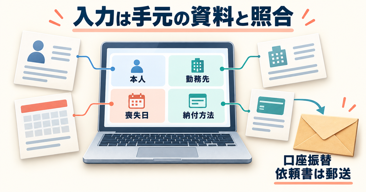 本人と退職した勤務先の資料を入力欄に対応させ、口座振替依頼書の郵送を別に示す図