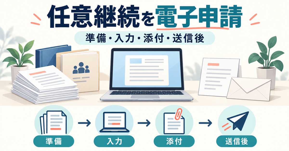 協会けんぽの任意継続について、資料の準備から電子申請後の確認までの流れを示す図