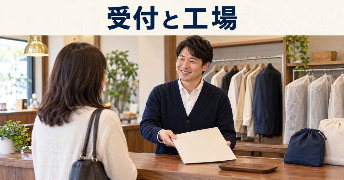店主が取次店と工場の分担を考えるイメージ