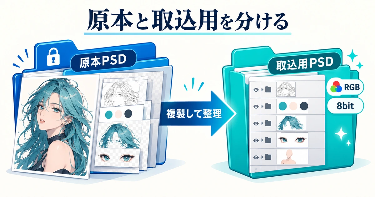 原本PSDを残し複製したインポート用PSDを整理する説明用生成図