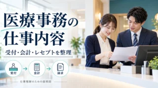 医療事務の受付・会計・請求のつながりを表した仕事理解の説明図。