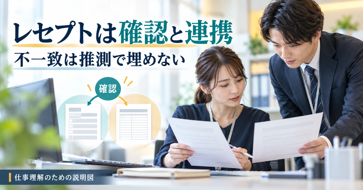 架空の記録を照合し担当者へ確認するレセプト業務の説明図。
