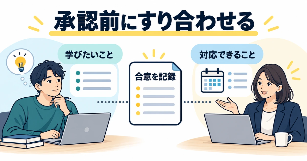 学びたいことと対応できることを承認前にすり合わせ、合意を記録する図