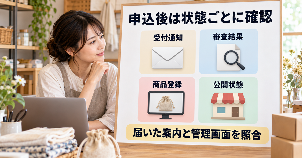 受付通知、審査結果、商品登録、公開状態を並列に確認し、案内と管理画面を照合する