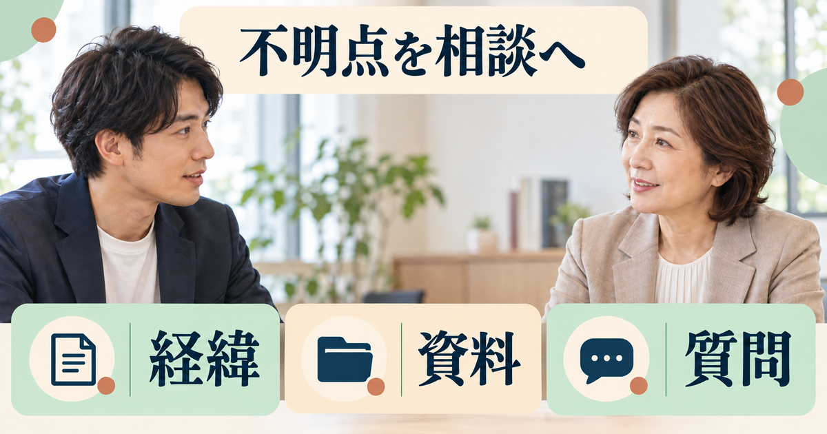 労働条件の未確認事項を経緯・資料・質問に整理し、相談員に伝えるイメージ
