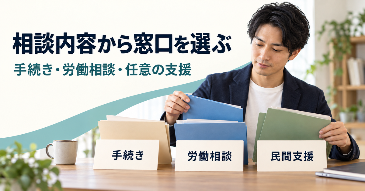 手続き、労働相談、民間支援の三つに相談内容を分ける図解