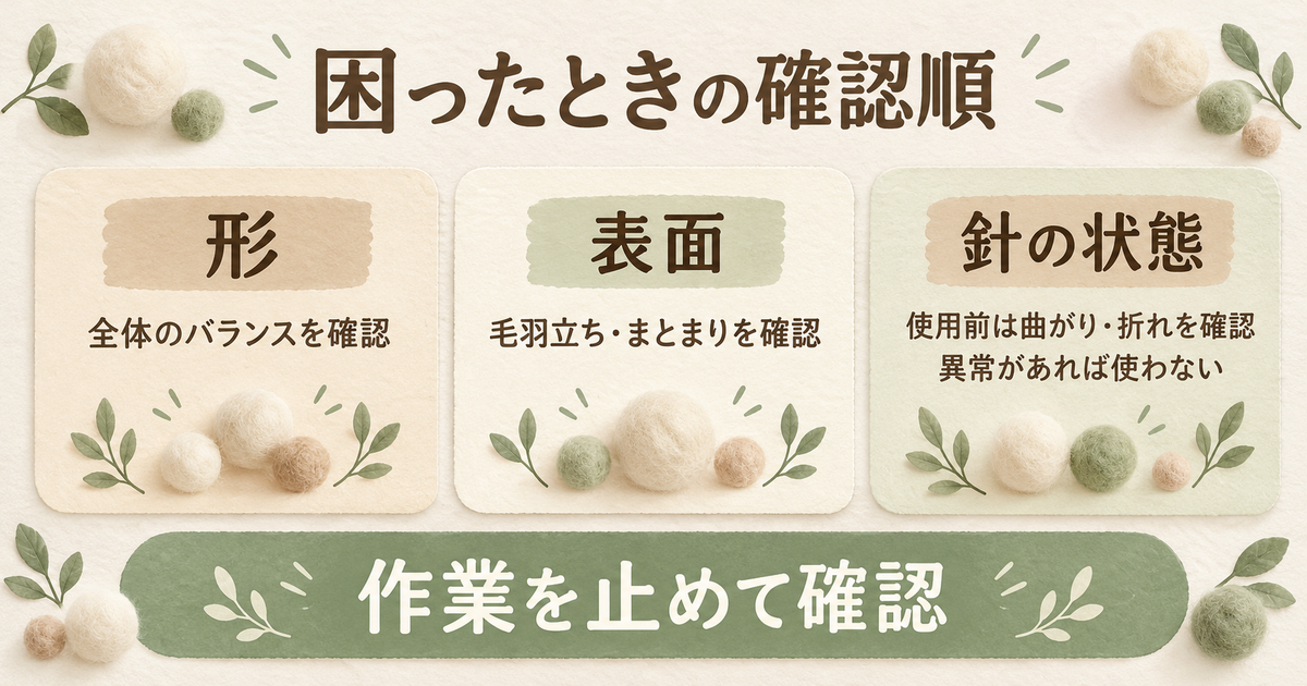 作業を止めて形・表面・針の曲がりや折れを確認する案内