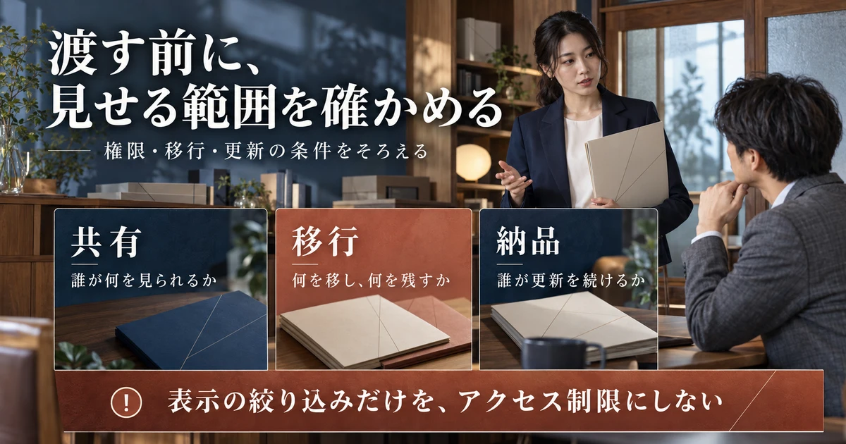 共有範囲、データ移行、更新する人を確認するNotion案件選びの生成画像