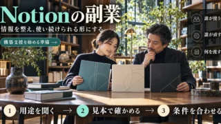 Notion副業で情報の用途、見本、担当条件を整理する説明用生成画像