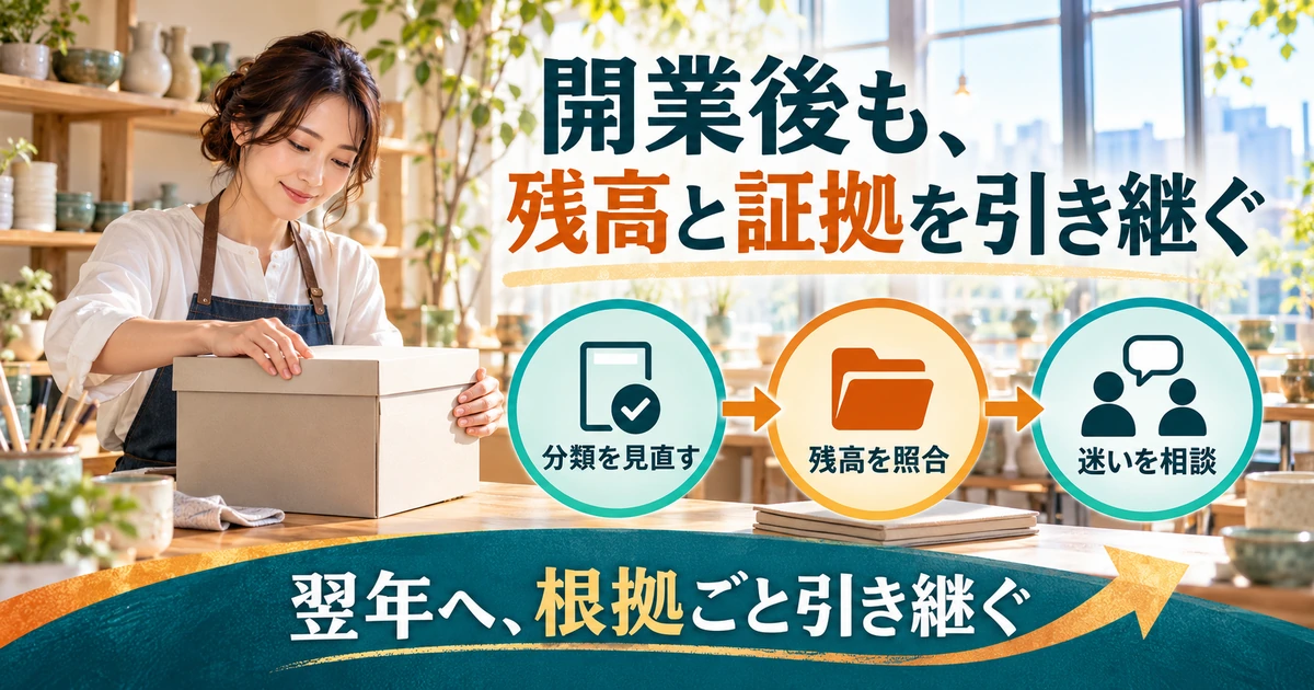開業後に分類・残高・根拠を見直して翌年へ引き継ぐ説明用生成画像