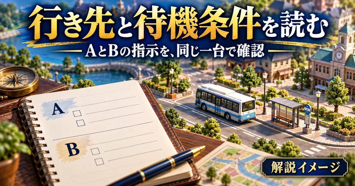 AとBの行き先を手元のノートで照合する解説イメージ