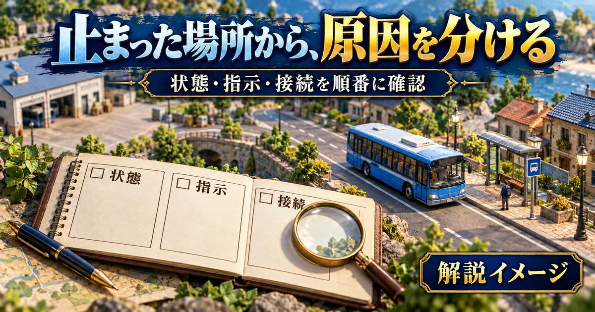 止まったバスと確認ノートで原因を切り分ける解説イメージ