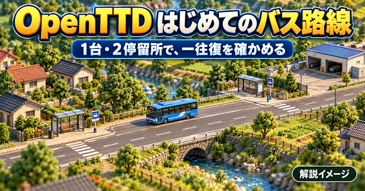 二つの停留所と車庫を結ぶ道路に一台のバスを描いた、OpenTTDの一往復実習の解説イメージ