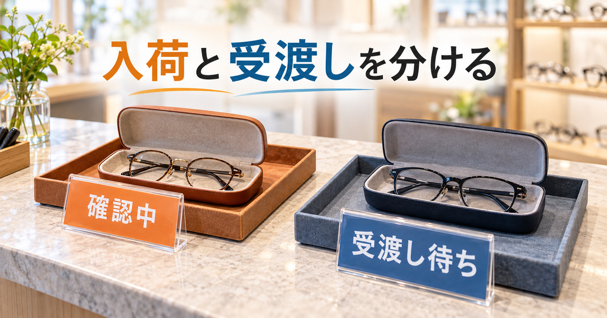 確認中と受渡し待ちの二つの区分を示す生成イメージ。実際の検品結果や本文の注文数量を表す図ではありません