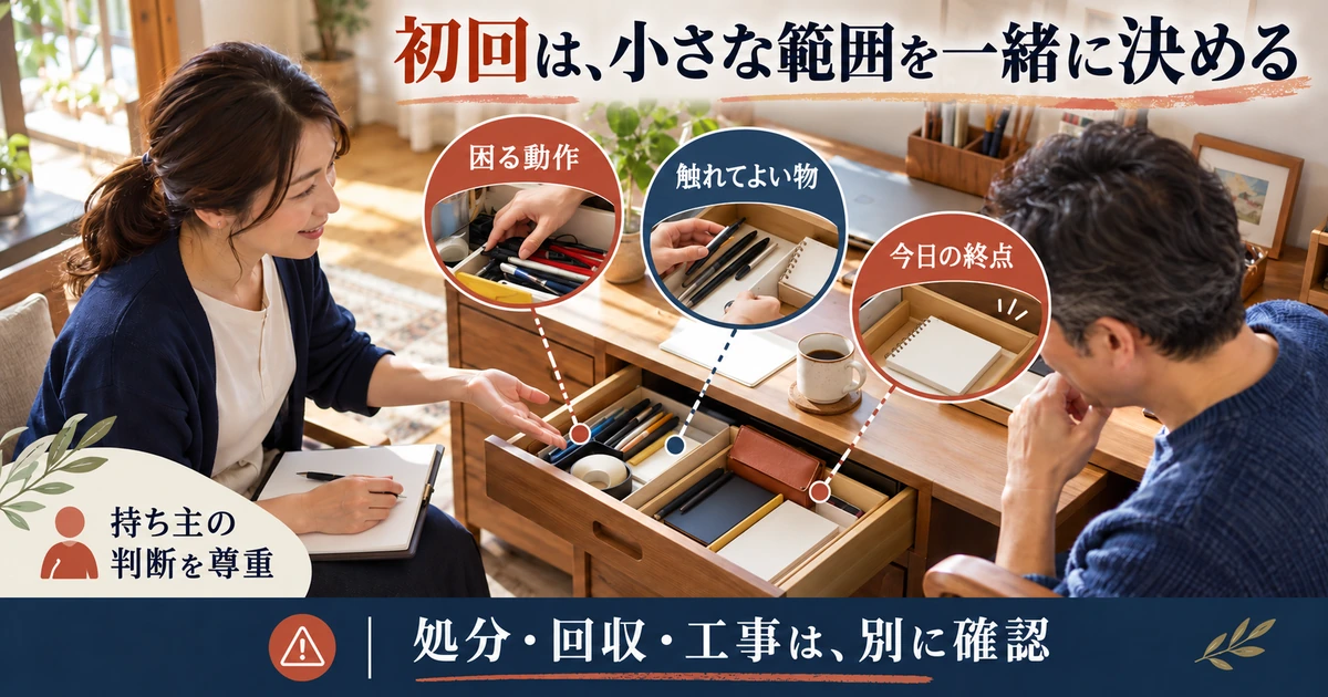 困る動作と触れてよい物、今日の終点を確認する生成イメージ