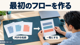 PDF3件の名前を一つの一覧にまとめる最初のフローの概念図