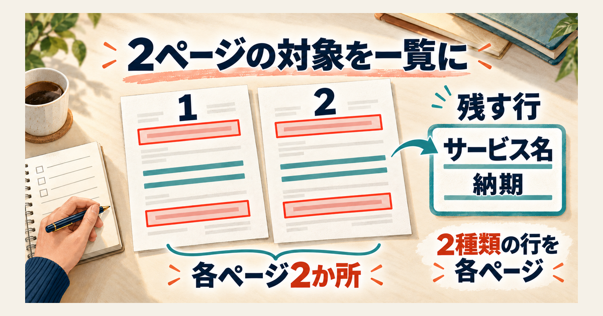 2ページそれぞれの上部と下部の削除対象と、残す2種類の行を示す図