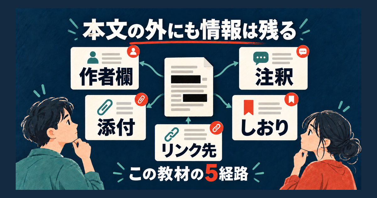 PDF本文以外の作者欄、注釈、添付、しおり、リンク先に情報が残る例