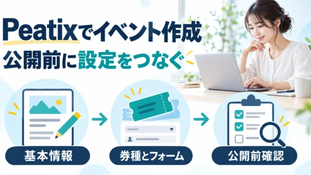 Peatixの基本情報、券種とフォーム、公開前確認をつなぐイベント作成のイメージ