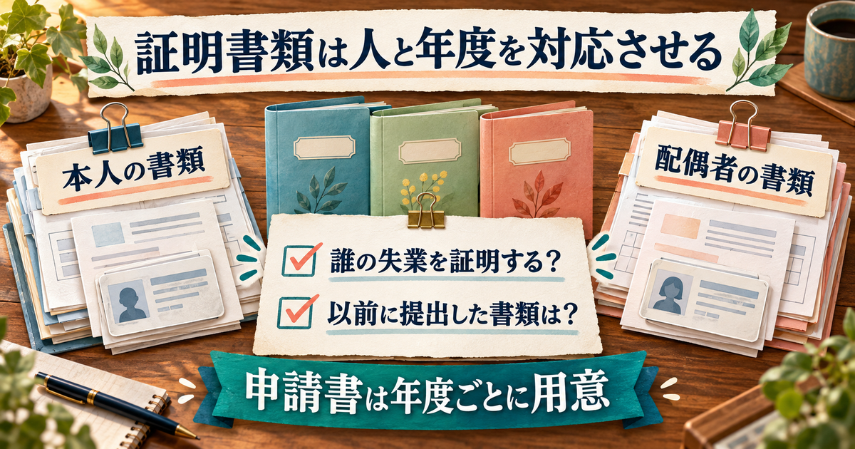 本人と配偶者の失業証明を分け、提出済み書類を確認して申請書を年度ごとに用意する図