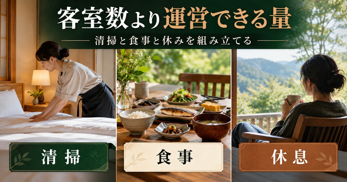 客室数より運営できる量を確認し清掃・食事・休息を組む。