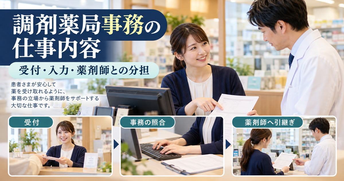 調剤薬局事務の受付・事務照合・薬剤師への引継ぎを示す仕事のイメージ