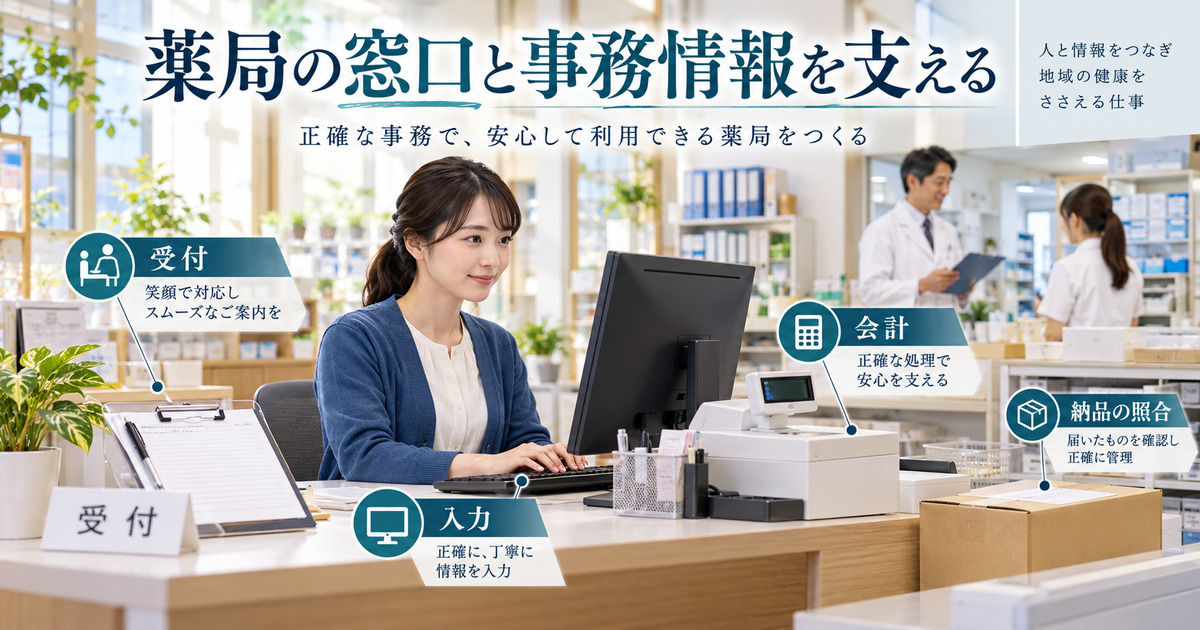 薬局の受付・入力・会計・納品照合という事務の役割を示す図