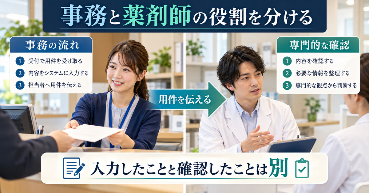 事務の流れと薬剤師の専門確認を分けた役割分担のイメージ