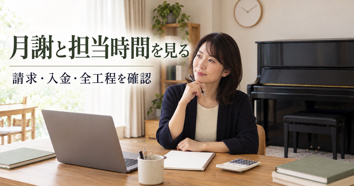 月謝と指導前後の時間、費用を確認する架空の運営者