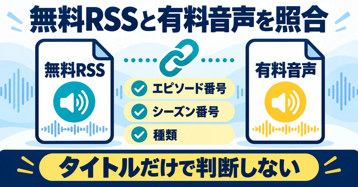 無料RSSと有料音声をエピソード番号・シーズン番号・種類で照合する図
