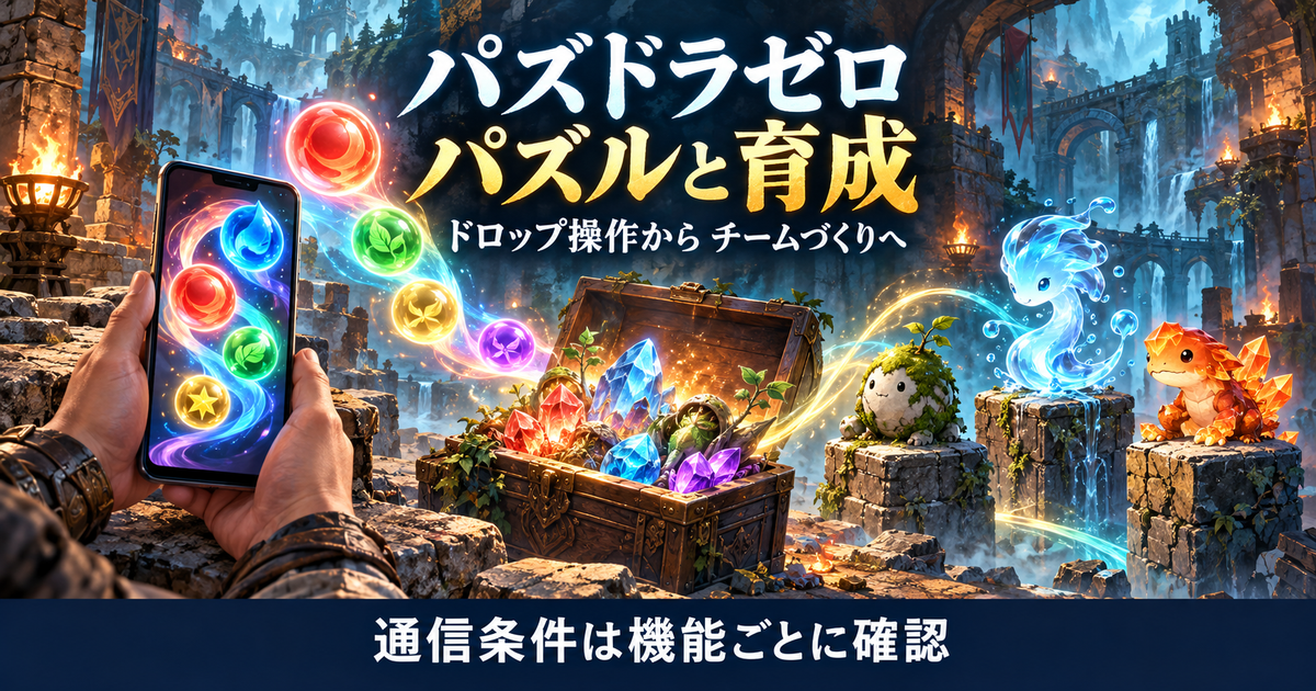 ドロップ操作、素材収集、チームづくりの流れと、機能ごとの通信確認を示すパズドラゼロの説明イメージ