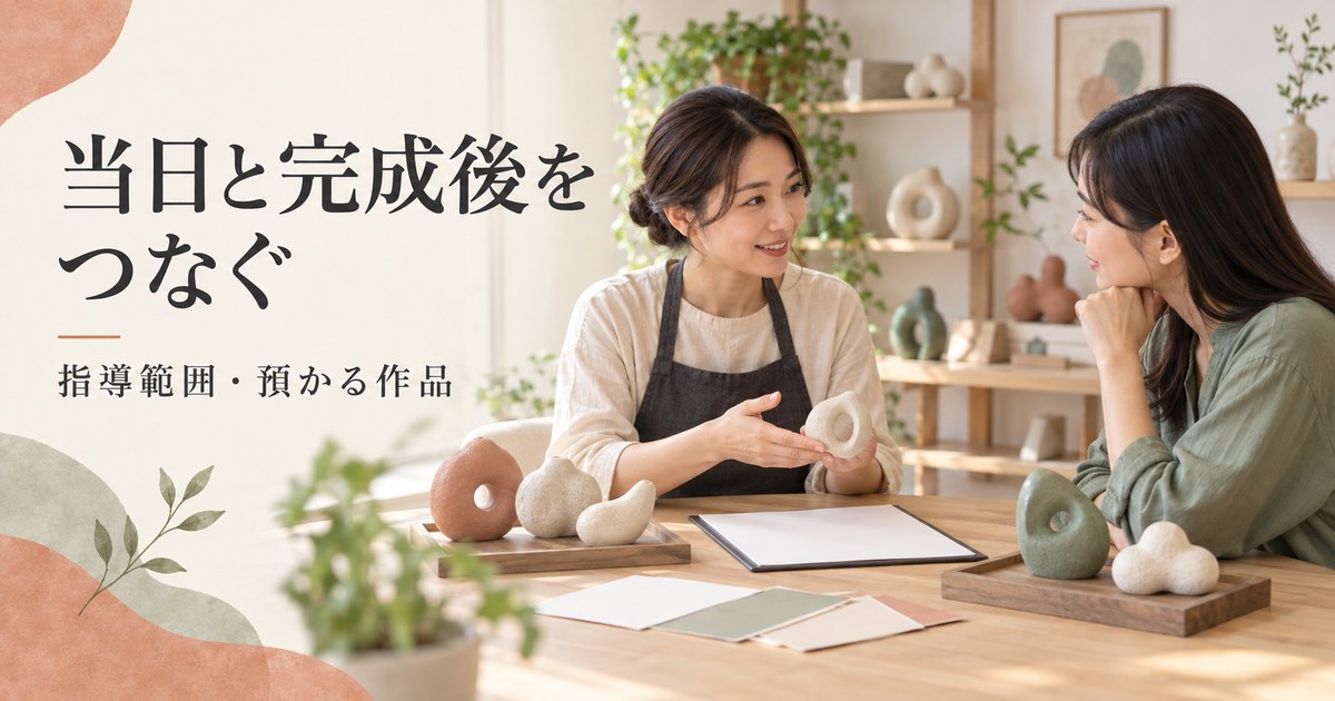 指導範囲と預かる作品を相談する架空の場面
