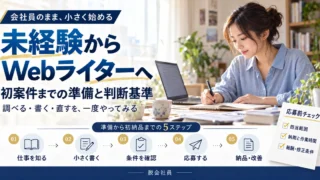 未経験からWebライターを始める準備を、仕事を知る・小さく書く・条件を確認・応募・納品改善の5段階と応募前確認で示す生成イメージ