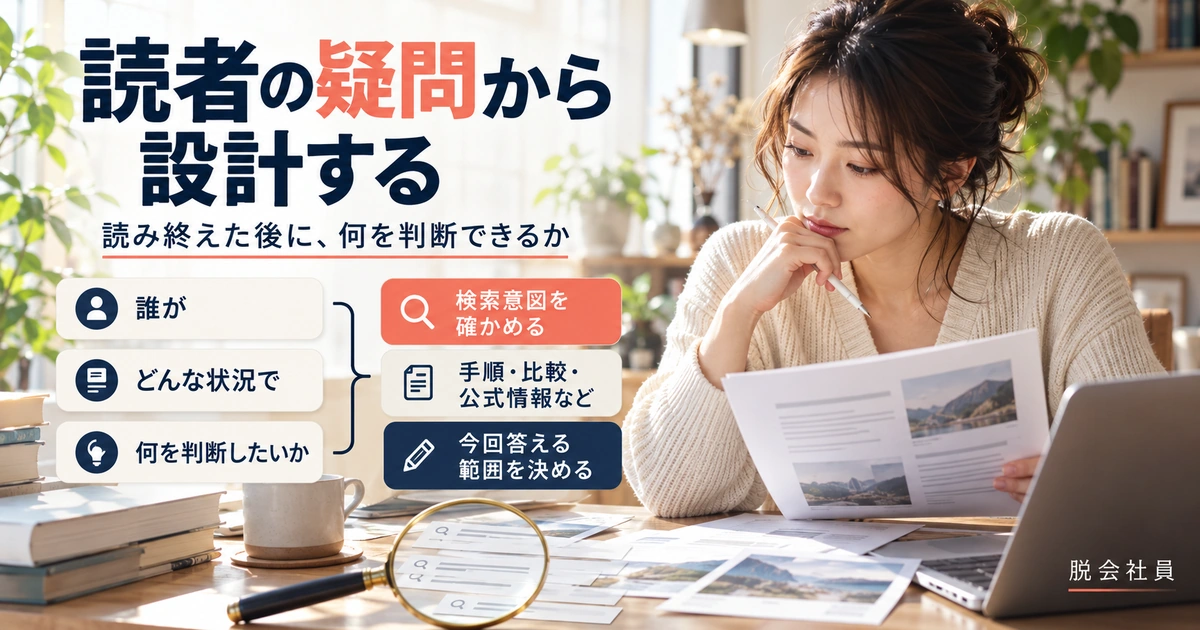 読者が誰でどんな状況で何を判断したいかを整理し、検索意図と答える範囲を定める生成イメージ