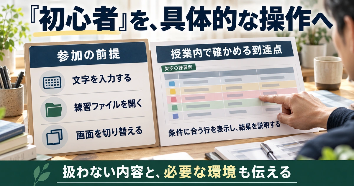 参加に必要な三つの操作と、授業で確認する練習結果を決める
