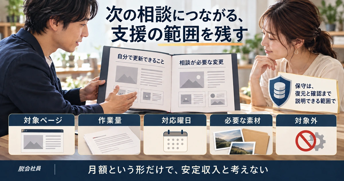 引き渡し後の自分で更新できる範囲と相談対象を分け、支援条件を明記する