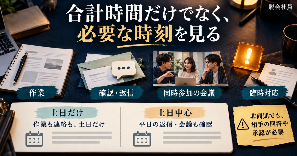合計時間だけでなく必要な時刻を見て、土日だけと土日中心の違いを明確にする