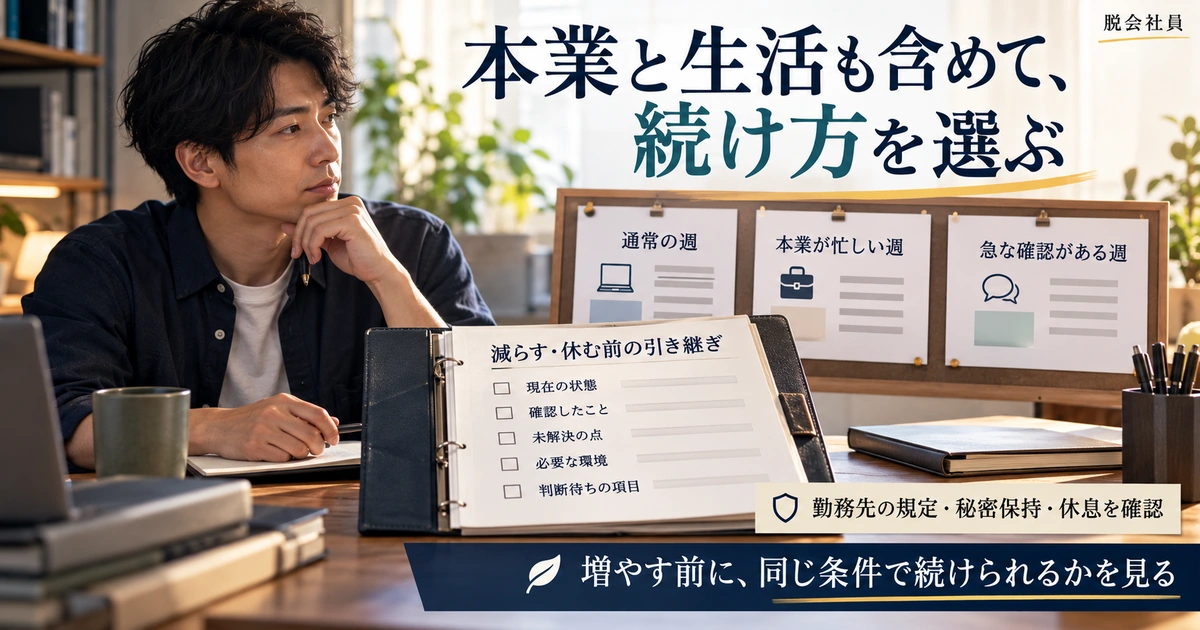 通常週・繁忙週・急な確認週を想定し、減らす前の引き継ぎを整える