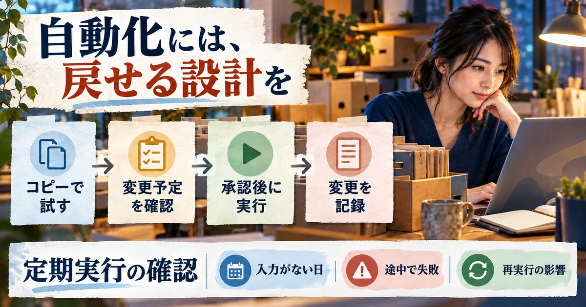 ファイル自動化をコピーで試す・予定確認・承認後実行・記録の順で進め、定期実行の失敗を確認する生成イメージ