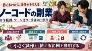 ノーコード副業で目的・画面データ・権限管理・制作費継続費を整理する生成イメージ