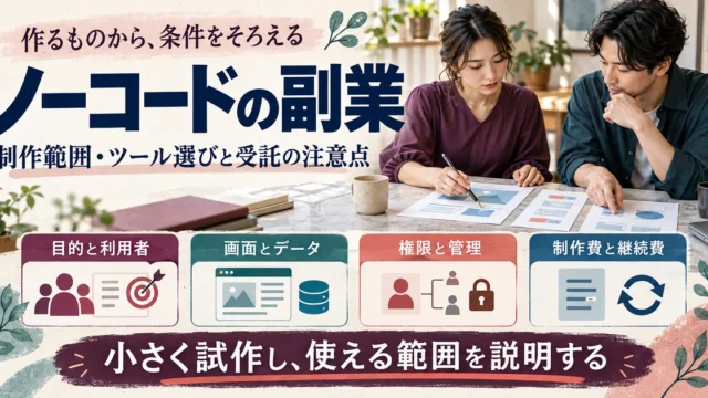 ノーコード副業で目的・画面データ・権限管理・制作費継続費を整理する生成イメージ