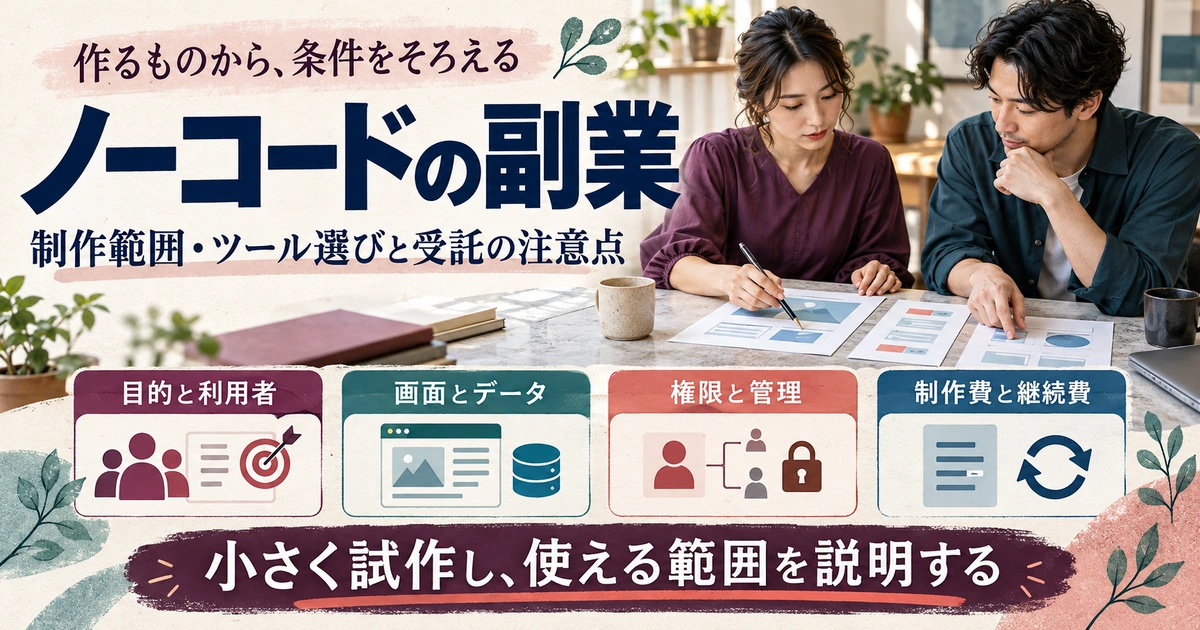 ノーコード副業で目的・画面データ・権限管理・制作費継続費を整理する生成イメージ