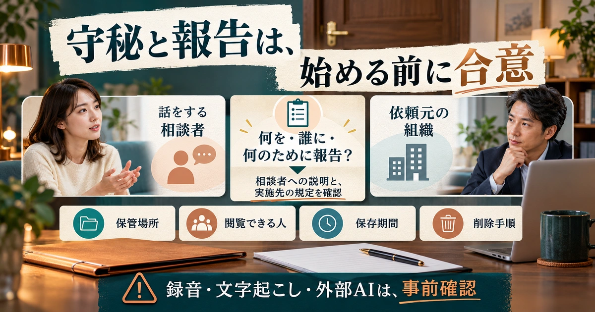 相談者と依頼元組織を分け、報告目的・情報保管・録音や外部AIの事前確認を示す生成イメージ