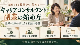 キャリアコンサルタント副業の登録・支援範囲・守秘報告・面談以外の時間を整理した生成イメージ